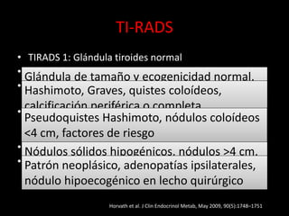 TI-RADS
• TIRADS 1: Glándula tiroides normal
• TIRADS 2: Condición benigna (0% malignidad)
• TIRADS 3: Nódulo probablemente benigno (5%
malignidad)
• TIRADS 4: Nódulos sospechosos (5–80% malignidad)
• 4a (malignidad entre 5 y 10%)
• 4b (malignidad entre 10 y 80%)
• TIRADS 5: Probablemente maligno (malignidad 80%)
• TIRADS 6: Categoría incluye biopsia demostrando
malignidad
Glándula de tamaño y ecogenicidad normal,
homogenea, sin nódulos ni calcificacionesHashimoto, Graves, quistes coloídeos,
calcificación periférica o completa
Pseudoquistes Hashimoto, nódulos coloídeos
<4 cm, factores de riesgo
Nódulos sólidos hipogénicos, nódulos >4 cm,
nódulos con patrón neoplásicoPatrón neoplásico, adenopatías ipsilaterales,
nódulo hipoecogénico en lecho quirúrgico
Horvath et al. J Clin Endocrinol Metab, May 2009, 90(5):1748–1751
 