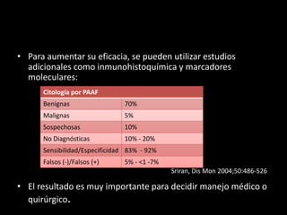 • Para aumentar su eficacia, se pueden utilizar estudios
adicionales como inmunohistoquímica y marcadores
moleculares:
• El resultado es muy importante para decidir manejo médico o
quirúrgico.
Citología por PAAF
Benignas 70%
Malignas 5%
Sospechosas 10%
No Diagnósticas 10% - 20%
Sensibilidad/Especificidad 83% - 92%
Falsos (-)/Falsos (+) 5% - <1 -7%
Sriran, Dis Mon 2004;50:486-526
 