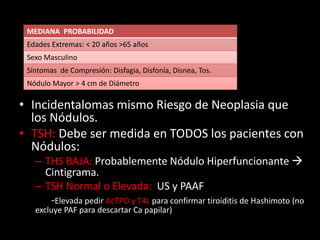 MEDIANA PROBABILIDAD
Edades Extremas: < 20 años >65 años
Sexo Masculino
Síntomas de Compresión: Disfagia, Disfonía, Disnea, Tos.
Nódulo Mayor > 4 cm de Diámetro
• Incidentalomas mismo Riesgo de Neoplasia que
los Nódulos.
• TSH: Debe ser medida en TODOS los pacientes con
Nódulos:
– THS BAJA: Probablemente Nódulo Hiperfuncionante 
Cintigrama.
– TSH Normal o Elevada: US y PAAF
-Elevada pedir AcTPO y T4L para confirmar tiroiditis de Hashimoto (no
excluye PAF para descartar Ca papilar)
 