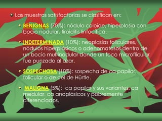 Las muestras satisfactorias se clasifican en:
BENIGNAS (70%): nódulo coloide, hiperplasia con
bocio nodular, tiroiditis linfocítica.
INDETERMINADA (10%): neoplasias foliculares,
nódulos hiperplásicos o adenomatosos dentro de
un bocio multinodular donde un foco microflicular
fue punzado al azar.
SOSPECHOSA (10%): sospecha de ca papilar,
folicular o de cel de Hürtle.
MALIGNA (5%): ca papilar y sus variantes, ca
medular, ca anaplásicos y pobremente
diferenciados.
 