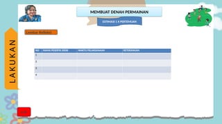 Modul Project P5 kurikulum merdeka Gobak Sodor.pptx