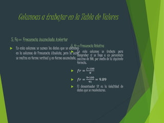 Columnas a trabajar en la Tabla de Valores
5. Fa= Frecuencia Acumulada Anterior
 En esta columna se suman los datos que se obtienen
en la columna de Frecuencia Absoluta, pero la suma
se realiza en forma vertical y en forma acumulada.
6. fr=Frecuencia Relativa
 En esta columna se trabaja para
comprobar si se llega a un porcentaje
máximo de 100. por medio de la siguiente
formula:
 𝑓𝑟 =
𝑓∗100
𝑁
 𝑓𝑟 =
9∗100
91
= 9.89
 El denominador 91 es la totalidad de
datos que se recolectaron.
 