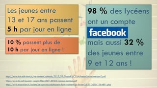 Les jeunes entre                                                               98 % des lycéens
 13 et 17 ans passent                                                           ont un compte
 5 h par jour en ligne                                                          Facebook,
 10 % passent plus de                                                           mais aussi 32 %
 10 h par jour en ligne !
                                                                                des jeunes entre
                                                                                9 et 12 ans !
http://www.dut-stid-niort.fr/wp-content/uploads/2012/03/DiapoR%C3%A9seauxSociauxversion2.pdf
http://www.tns-sofres.com/_assets/files/2011.07.04-reseaux-sociaux.pdf
http://www.leparisien.fr/societe/ce-que-nos-adolescents-font-vraiment-sur-le-net-25-11-2010-1164891.php
 
