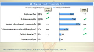 http://cache.media.eduscol.education.fr/file/ETIC_et_PROFETIC/88/0/profetic-2012-rapport_221880.pdf
 