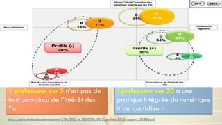 1 professeur sur 5 n’est pas du                                          1professeur sur 20 a une
tout convaincu de l’intérêt des                                          pratique intégrée du numérique
Tic.                                                                     « au quotidien »
http://cache.media.eduscol.education.fr/file/ETIC_et_PROFETIC/88/0/profetic-2012-rapport_221880.pdf
 
