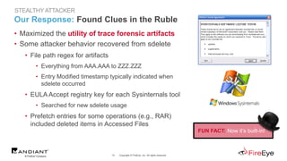 No Easy Breach Derbycon 16