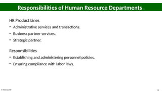 © McGraw Hill 12
Responsibilities of Human Resource Departments 1
HR Product Lines
• Administrative services and transactions.
• Business partner services.
• Strategic partner.
Responsibilities
• Establishing and administering personnel policies.
• Ensuring compliance with labor laws.
 