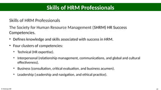 © McGraw Hill 29
Skills of HRM Professionals
Skills of HRM Professionals
The Society for Human Resource Management (SHRM) HR Success
Competencies.
• Defines knowledge and skills associated with success in HRM.
• Four clusters of competencies:
• Technical (HR expertise).
• Interpersonal (relationship management, communications, and global and cultural
effectiveness).
• Business (consultation, critical evaluation, and business acumen).
• Leadership (;eadership and navigation, and ethical practice).
 