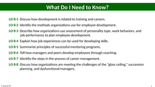 © McGraw Hill 3
What Do I Need to Know?
LO 8-1 Discuss how development is related to training and careers.
LO 8-2 Identify the methods organizations use for employee development.
LO 8-3 Describe how organizations use assessment of personality type, work behaviors, and
job performance to plan employee development.
LO 8-4 Explain how job experiences can be used for developing skills.
LO 8-5 Summarize principles of successful mentoring programs.
LO 8-6 Tell how managers and peers develop employees through coaching.
LO 8-7 Identify the steps in the process of career management.
LO 8-8 Discuss how organizations are meeting the challenges of the “glass ceiling,” succession
planning, and dysfunctional managers.
 