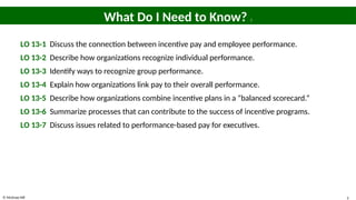 © McGraw Hill 3
What Do I Need to Know? 1
LO 13-1 Discuss the connection between incentive pay and employee performance.
LO 13-2 Describe how organizations recognize individual performance.
LO 13-3 Identify ways to recognize group performance.
LO 13-4 Explain how organizations link pay to their overall performance.
LO 13-5 Describe how organizations combine incentive plans in a “balanced scorecard.”
LO 13-6 Summarize processes that can contribute to the success of incentive programs.
LO 13-7 Discuss issues related to performance-based pay for executives.
 