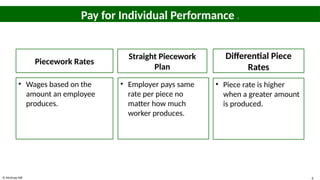 © McGraw Hill 6
Pay for Individual Performance 1
Piecework Rates
• Wages based on the
amount an employee
produces.
Straight Piecework
Plan
• Employer pays same
rate per piece no
matter how much
worker produces.
Differential Piece
Rates
• Piece rate is higher
when a greater amount
is produced.
 