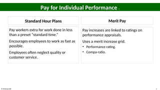 © McGraw Hill 7
Pay for Individual Performance 2
Standard Hour Plans
Pay workers extra for work done in less
than a preset “standard time.”
Encourages employees to work as fast as
possible.
Employees often neglect quality or
customer service.
Merit Pay
Pay increases are linked to ratings on
performance appraisals.
Uses a merit increase grid.
• Performance rating.
• Compa-ratio.
 