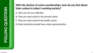 © McGraw Hill 12
POLLING
QUESTION
1
With the decline of union memberships, how do you feel about
labor unions in today’s working society?
A. They are not very effective.
B. They are most useful in the private sector.
C. They are most useful in the public sector.
D. More industries should have union representation.
 