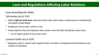 © McGraw Hill 18
Laws and Regulations Affecting Labor Relations 2
Laws Amending the NLRA
Taft-Hartley Act of 1947.
• Allows right-to-work laws: state laws that make union shops, maintenance of membership,
and agency shops illegal.
• Employees free to join a union or not.
• Unions believe that all employees who receive union benefits should pay union dues.
• Can be legally applied to the private sector.
Landrum-Griffin Act of 1959.
• Regulates unions’ actions with regard to their members, including financial disclosure and
conduct of elections.
 