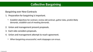 © McGraw Hill 30
Collective Bargaining 2
Bargaining over New Contracts
1. Preparation for bargaining is important.
• Establish objectives for contract, review old contract, gather data, predict likely
demands, establish cost of meeting demands.
2. Union and management present proposals.
3. Each side considers proposals.
4. Union and management attempt to reach agreement.
• When bargaining unsuccessful, work stoppages can ensue.
 