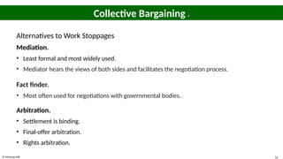 © McGraw Hill 33
Collective Bargaining 4
Alternatives to Work Stoppages
Mediation.
• Least formal and most widely used.
• Mediator hears the views of both sides and facilitates the negotiation process.
Fact finder.
• Most often used for negotiations with governmental bodies.
Arbitration.
• Settlement is binding.
• Final-offer arbitration.
• Rights arbitration.
 