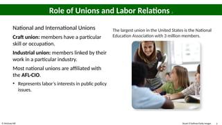 © McGraw Hill 5
Role of Unions and Labor Relations 2
National and International Unions
Craft union: members have a particular
skill or occupation.
Industrial union: members linked by their
work in a particular industry.
Most national unions are affiliated with
the AFL-CIO.
• Represents labor’s interests in public policy
issues.
The largest union in the United States is the National
Education Association with 3 million members.
Stuart O’Sullivan/Getty Images
 