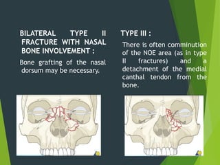 BILATERAL TYPE II
FRACTURE WITH NASAL
BONE INVOLVEMENT :
Bone grafting of the nasal
dorsum may be necessary.
TYPE III :
There is often comminution
of the NOE area (as in type
II fractures) and a
detachment of the medial
canthal tendon from the
bone.
 