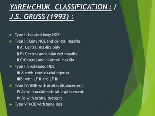 YAREMCHUK CLASSIFICATION : /
J.S. GRUSS (1993) :
 Type I: Isolated bony NOE
 Type II: Bony NOE and central maxilla
II A: Central maxilla only
II B: Central and unilateral maxilla.
II C:Central and bilateral maxilla.
 Type III: extended NOE
III A :with craniofacial injuries
IIIB: with LF II and LF III
 Type IV: NOE with orbital displacement
IV A: with occulo-orbital displacement
IV B: with orbital dystopia
 Type V: NOE with bone loss
 