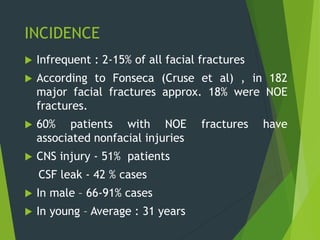 INCIDENCE
 Infrequent : 2-15% of all facial fractures
 According to Fonseca (Cruse et al) , in 182
major facial fractures approx. 18% were NOE
fractures.
 60% patients with NOE fractures have
associated nonfacial injuries
 CNS injury - 51% patients
CSF leak - 42 % cases
 In male – 66-91% cases
 In young – Average : 31 years
 