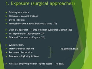 1. Exposure (surgical approaches)
 Existing lacerations
 Bicoronal / coronal incision
 Eyelid incisions
 Vertical/horizontal radix incisions (Stranc ‘70)
 Open sky approach - H shape incision (Converse & Smith ‘80)
 W shape incision (Bowermann ‘75)
 Bilateral Z approach (Dingman ‘60)
 Lynch incision.
 Transcaruncular incision No external scars
 Pre caruncular incision
 Transoral - degloving incision
 Midfacial degloving incision - great access - No scar.
 