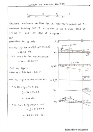 Scanned by CamScanner
 