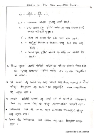 Scanned by CamScanner
 