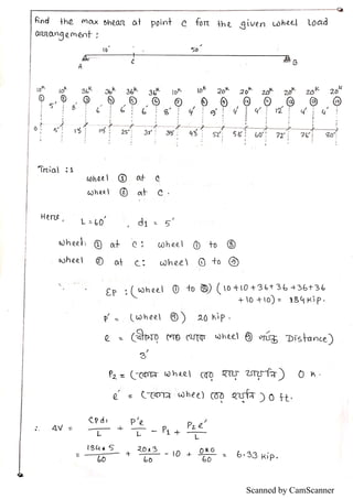 Scanned by CamScanner
 