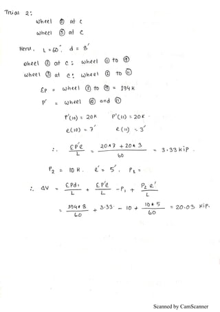 Scanned by CamScanner
 