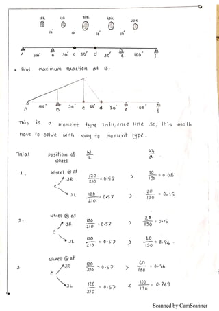 Scanned by CamScanner
 