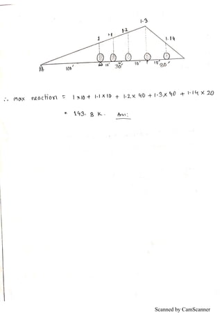 Scanned by CamScanner
 
