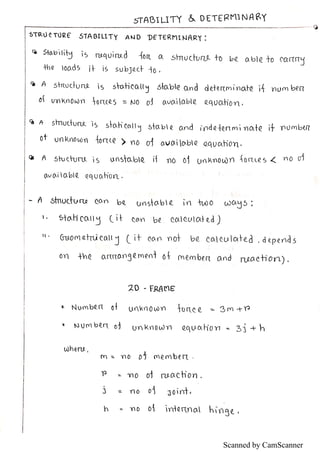 Scanned by CamScanner
 