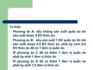 Ta thấy:
  Phương án A: nếu không sản xuất quần áo thì
  sản xuất được 5 ĐV thức ăn,
  Phương án B: nếu sản xuất 1 ĐV quần áo thì chỉ
  sản xuất được 4,5 ĐV thức ăn, phải hy sinh 0,5
  ĐV thức ăn để có 1 đơn vị quần áo.
  Ở phương án C để có thêm 1 đơn vị quần áo
  phải hy sinh 1 đơn vị thức ăn
  Ở phương án D để có thêm 1 đơn vị quần áo
  phải hy sinh 1,5 đơn vị thức ăn
 