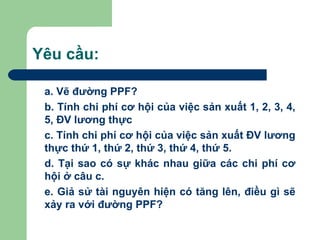 Yêu cầu:

 a. Vẽ đường PPF?
 b. Tính chi phí cơ hội của việc sản xuất 1, 2, 3, 4,
 5, ĐV lương thực
 c. Tính chi phí cơ hội của việc sản xuất ĐV lương
 thực thứ 1, thứ 2, thứ 3, thứ 4, thứ 5.
 d. Tại sao có sự khác nhau giữa các chi phí cơ
 hội ở câu c.
 e. Giả sử tài nguyên hiện có tăng lên, điều gì sẽ
 xảy ra với đường PPF?
 