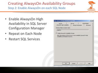 Creating AlwaysOn Availability Groups
  Step 2: Enable AlwaysOn on each SQL Node


• Enable AlwaysOn High
  Availability in SQL Server
  Configuration Manager
• Repeat on Each Node
• Restart SQL Services
 