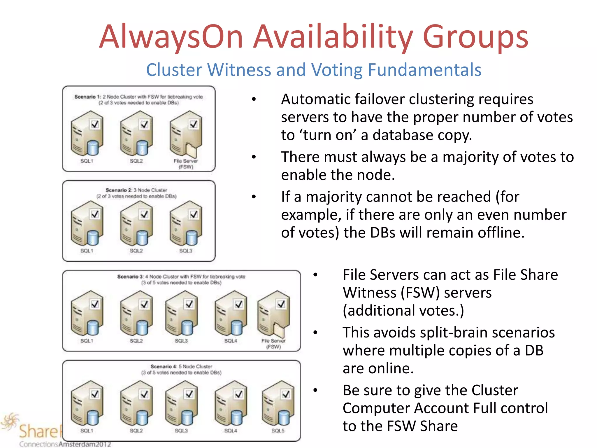 AlwaysOn Availability Groups
   Cluster Witness and Voting Fundamentals
               •   Automatic failover clustering requires
                   servers to have the proper number of votes
                   to ‘turn on’ a database copy.
               •   There must always be a majority of votes to
                   enable the node.
               •   If a majority cannot be reached (for
                   example, if there are only an even number
                   of votes) the DBs will remain offline.

                       •    File Servers can act as File Share
                            Witness (FSW) servers
                            (additional votes.)
                       •    This avoids split-brain scenarios
                            where multiple copies of a DB
                            are online.
                       •    Be sure to give the Cluster
                            Computer Account Full control
                            to the FSW Share
 