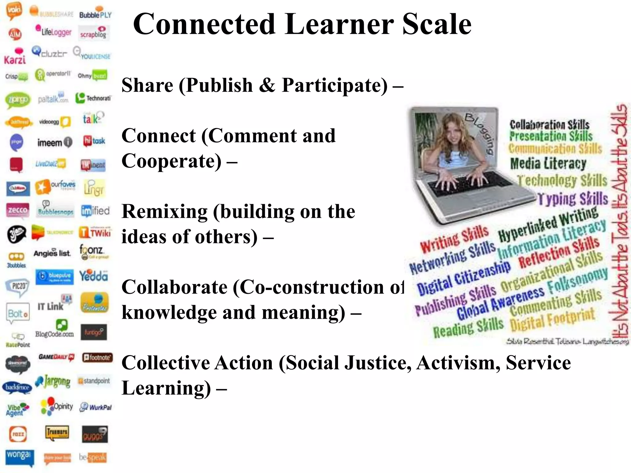 Connected Learner Scale
Share (Publish & Participate) –
Connect (Comment and
Cooperate) –
Remixing (building on the
ideas of others) –
Collaborate (Co-construction of
knowledge and meaning) –
Collective Action (Social Justice, Activism, Service
Learning) –
 