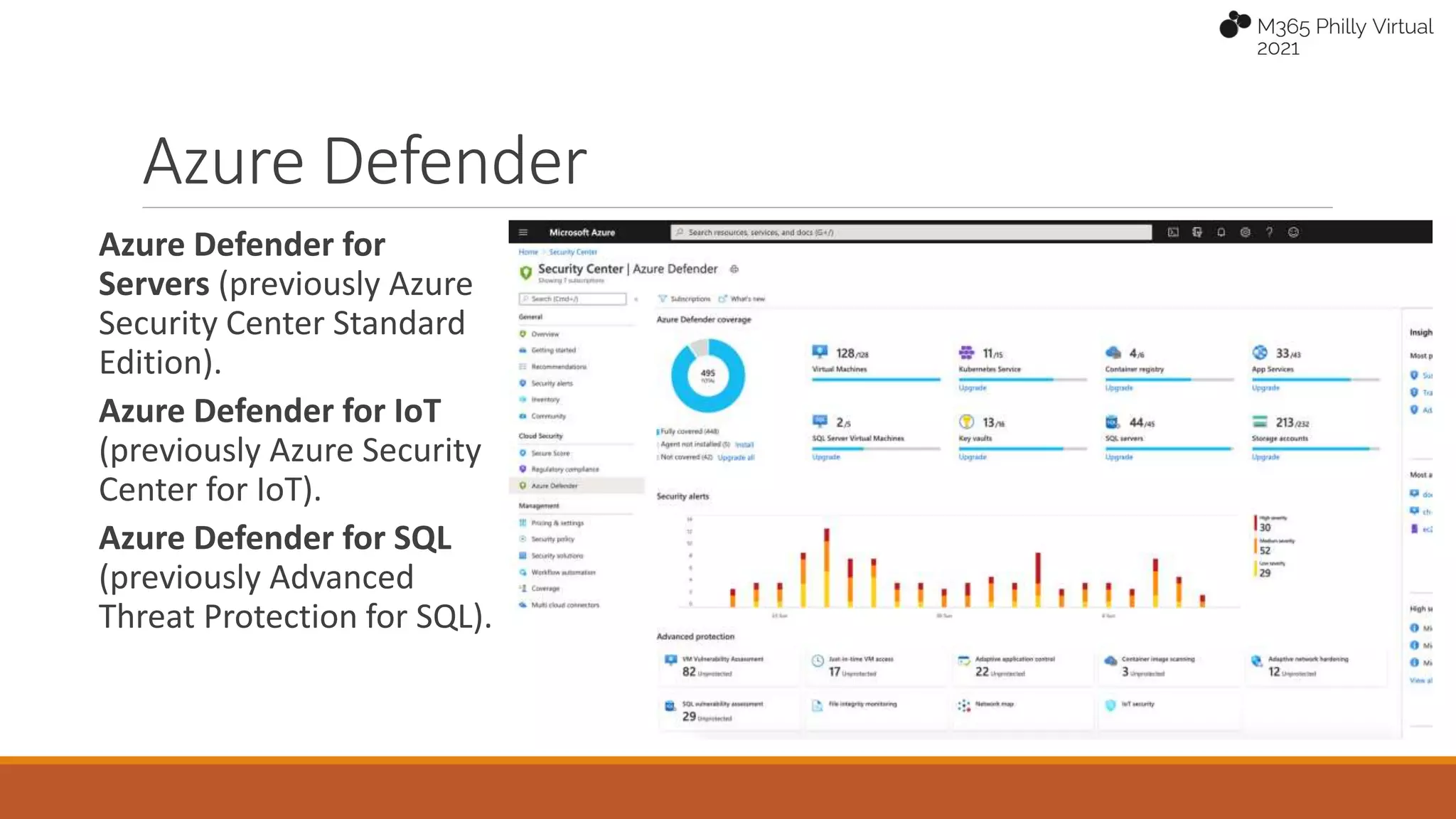 Azure Defender
Azure Defender for
Servers (previously Azure
Security Center Standard
Edition).
Azure Defender for IoT
(previously Azure Security
Center for IoT).
Azure Defender for SQL
(previously Advanced
Threat Protection for SQL).
 