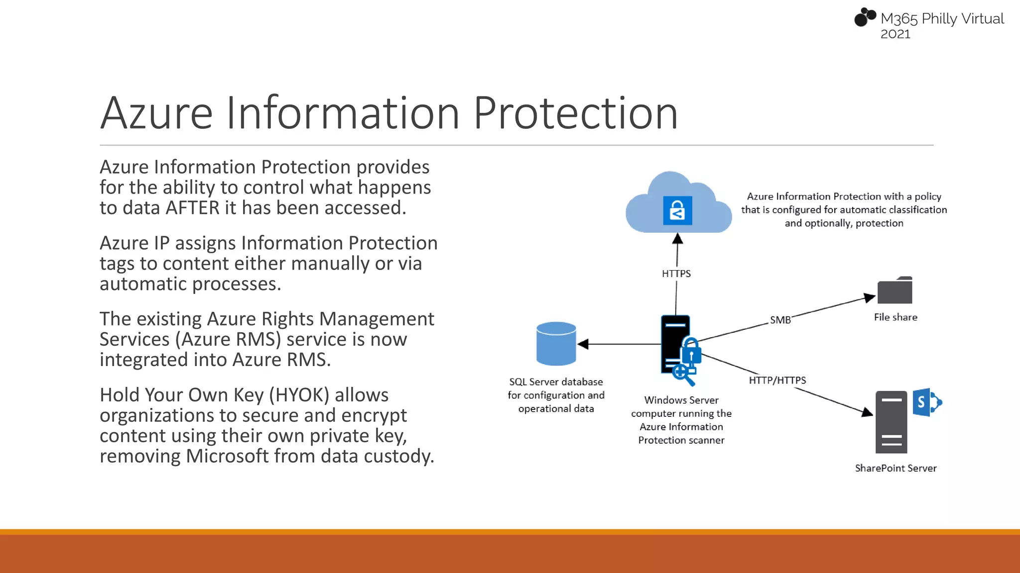 Azure Information Protection
Azure Information Protection provides
for the ability to control what happens
to data AFTER it has been accessed.
Azure IP assigns Information Protection
tags to content either manually or via
automatic processes.
The existing Azure Rights Management
Services (Azure RMS) service is now
integrated into Azure RMS.
Hold Your Own Key (HYOK) allows
organizations to secure and encrypt
content using their own private key,
removing Microsoft from data custody.
 