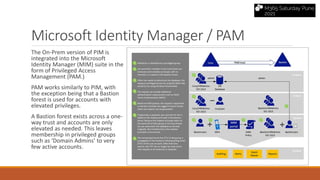 Microsoft Identity Manager / PAM
The On-Prem version of PIM is
integrated into the Microsoft
Identity Manager (MIM) suite in the
form of Privileged Access
Management (PAM.)
PAM works similarly to PIM, with
the exception being that a Bastion
forest is used for accounts with
elevated privileges.
A Bastion forest exists across a one-
way trust and accounts are only
elevated as needed. This leaves
membership in privileged groups
such as ‘Domain Admins’ to very
few active accounts.
 