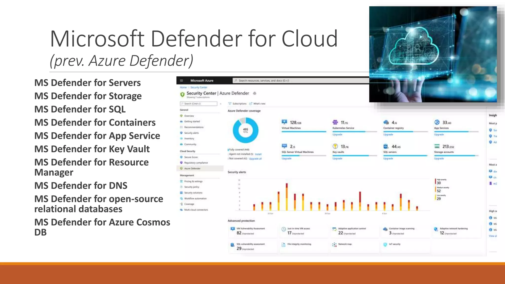 Microsoft Defender for Cloud
(prev. Azure Defender)
MS Defender for Servers
MS Defender for Storage
MS Defender for SQL
MS Defender for Containers
MS Defender for App Service
MS Defender for Key Vault
MS Defender for Resource
Manager
MS Defender for DNS
MS Defender for open-source
relational databases
MS Defender for Azure Cosmos
DB
 
