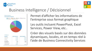 Permet d’afficher les informations de
l’entreprise sous format graphique
Les outils incluent PowerPivot, Excel
Services, Power View, etc..
Créer des visuels basés sur des données
dynamiques, locales, et en temps réel à
l’aide de Business Connectivity Services
Business Intelligence / Décisionnel
 