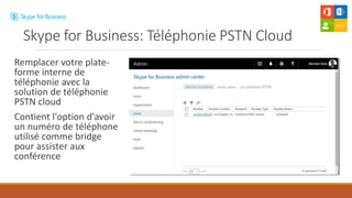 Skype for Business: Téléphonie PSTN Cloud
Remplacer votre plate-
forme interne de
téléphonie avec la
solution de téléphonie
PSTN cloud
Contient l'option d'avoir
un numéro de téléphone
utilisé comme bridge
pour assister aux
conférence
 