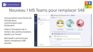 Nouveau ! MS Teams pour remplacer S4B
Conversations sous forme de
threads pour
communiquer plus
facilement
Libère l'entreprise de la
lenteur des communications
basées sur l'email
Microsoft a annoncé que
Teams remplacera S4B
bientôt
 