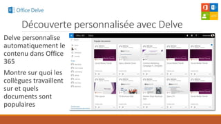 Découverte personnalisée avec Delve
Delve personnalise
automatiquement le
contenu dans Office
365
Montre sur quoi les
collègues travaillent
sur et quels
documents sont
populaires
 