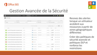 Recevez des alertes
lorsque un utilisateur
accèdent aux
ressources à partir de
zones géographiques
différentes
Créer des politiques de
sécurité avancée et
politiques DLP et
renforce les
restrictions
Gestion Avancée de la Sécurité
 