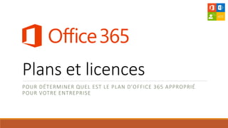 Plans et licences
POUR DÉTERMINER QUEL EST LE PLAN D’OFFICE 365 APPROPRIÉ
POUR VOTRE ENTREPRISE
 