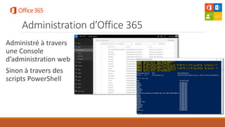 Administration d’Office 365
Administré à travers
une Console
d’administration web
Sinon à travers des
scripts PowerShell
 