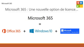 Microsoft 365 : Une nouvelle option de licence...
=
++
 