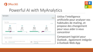 Powerful AI with MyAnalytics
Utilise l’Intelligence
artificielle pour analyser vos
habitudes de mailing, et
propose des changement
pour vous aider à vous
concentrer
Composant logiciel pour
Outlook , également intégrée
à Outlook Web App
 